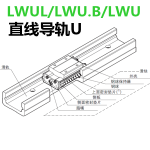 IKO直线导轨LWUL/LWU.B/LWU系列